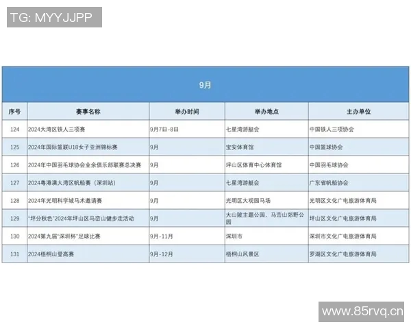 深圳与西安极限运动队赛后心理素质对比分析与反思 深圳与西安极限运动队赛后心理素质对比分析与反思